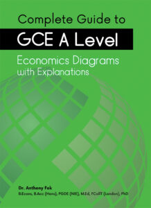 Complete-Guide-to-GCE-A-Level-Economics-Diagrams-cover